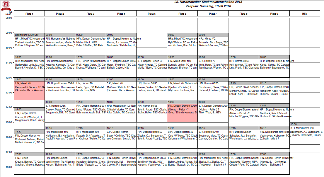 Zeitplan_Tag_7.png